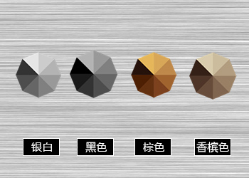 研发力量